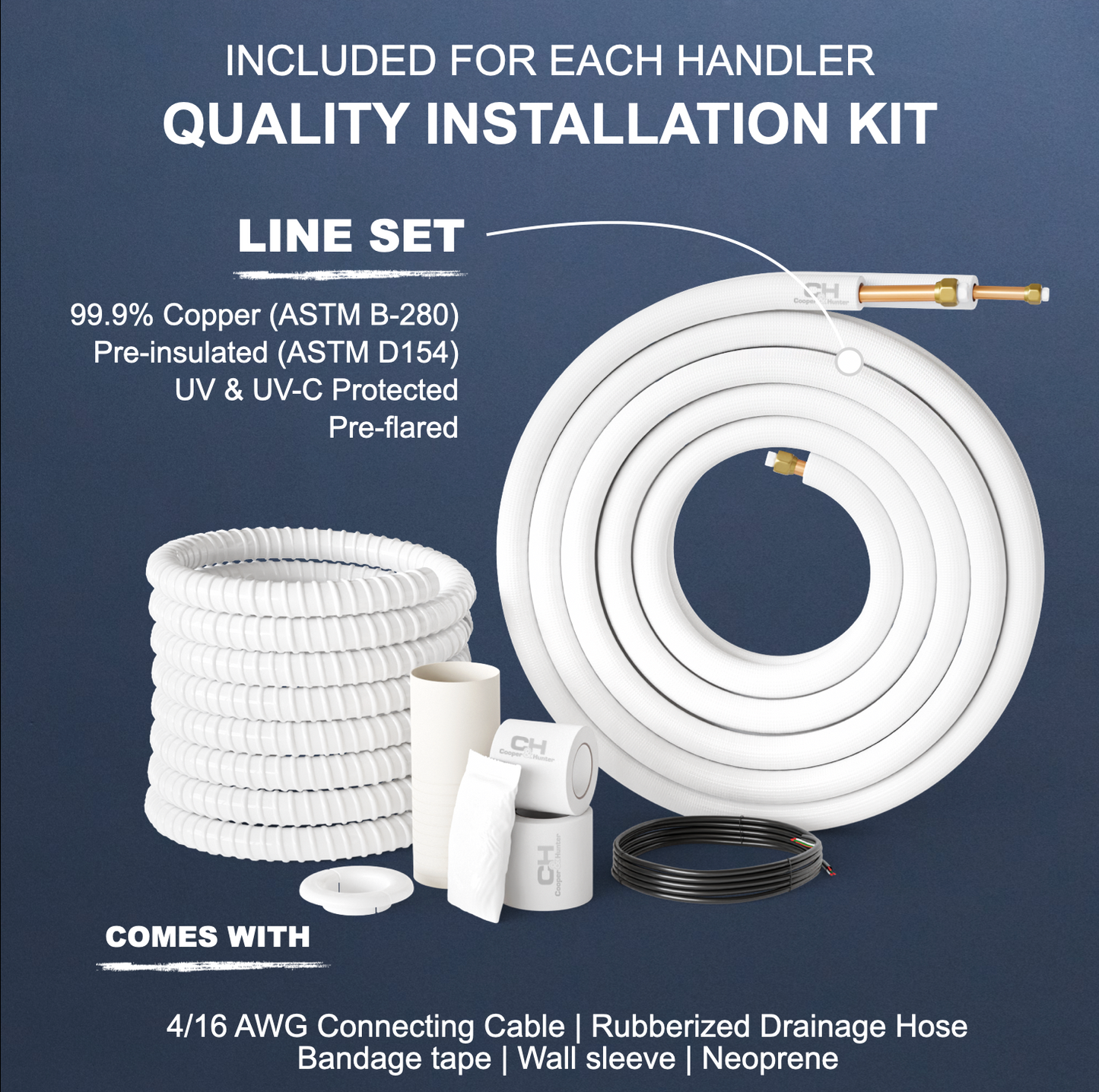 OLMO 12,000 BTU 115V 16.5 SEER Mini Split Ductless Air Conditioner & Heat Pump, Alpic Eco Series + Installation Kit Option