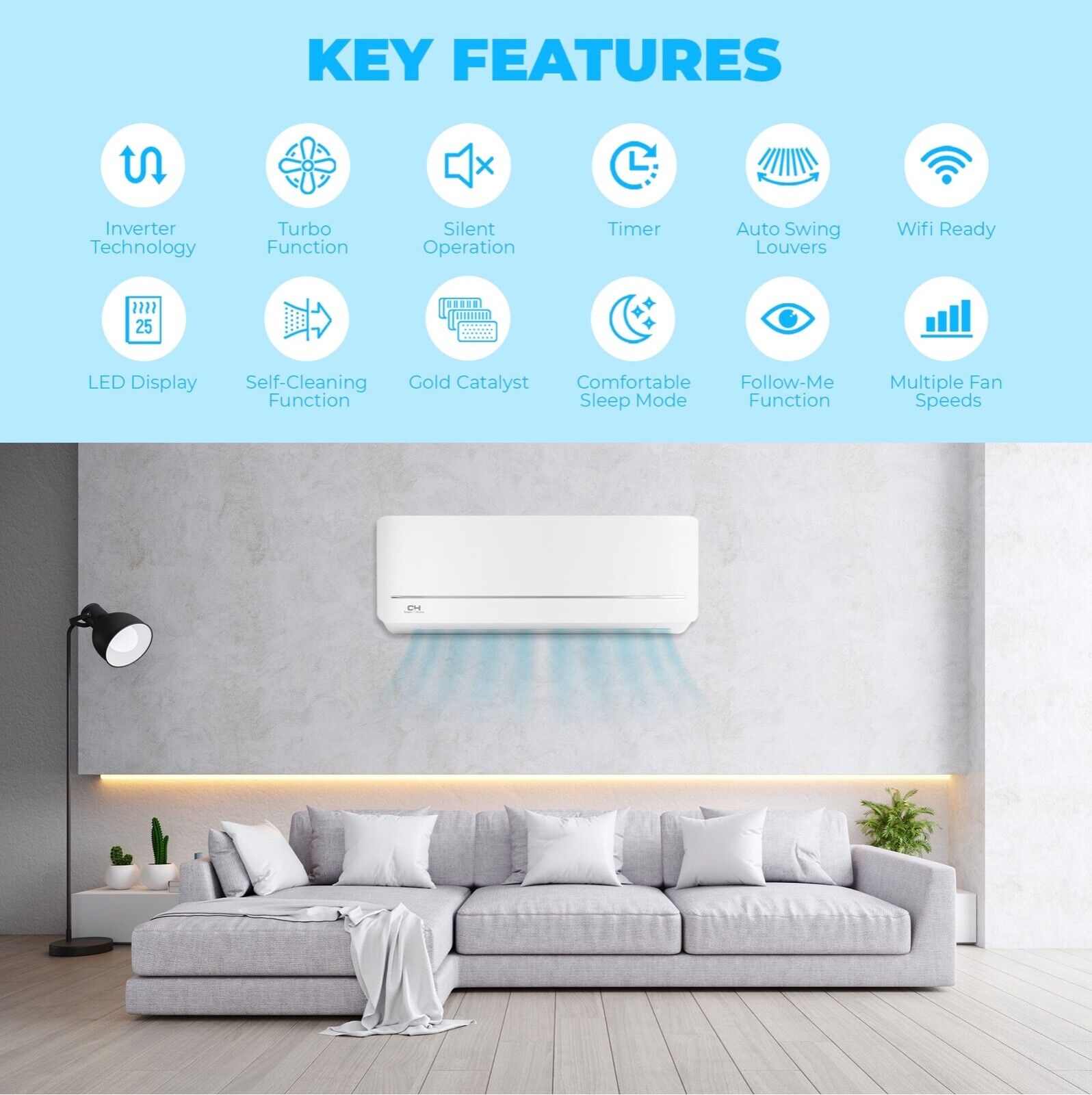 Wall Mount Unit Features